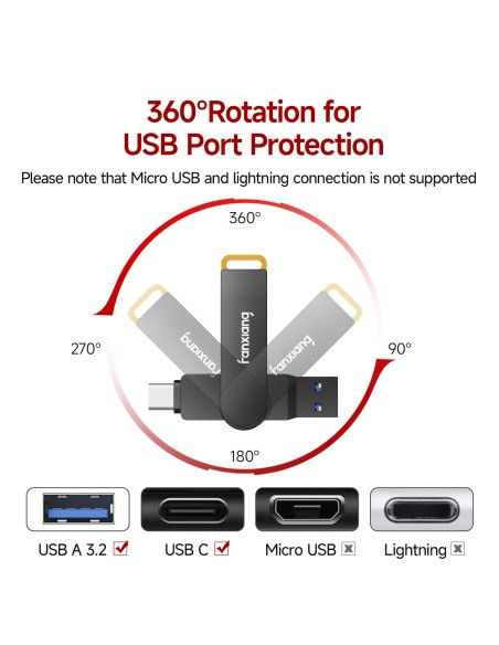 MEMORIA DE DOBLE CONECTIBIDAD USB Y TYPE C
