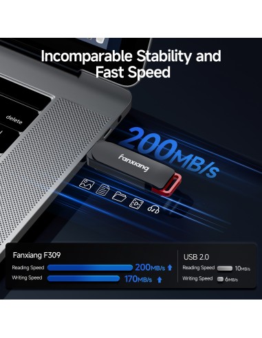 MEMORIA DE CONECTIBIDAD USB