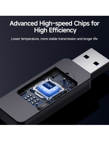 MEMORIA DE CONECTIBIDAD USB