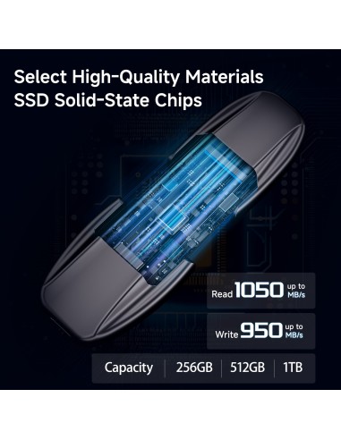 MEMORIA DE DOBLE CONECTIBIDAD USB 3.2 Gen2 USB-A Type-C 10Gbps