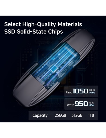 MEMORIA DE DOBLE CONECTIBIDAD USB 3.2 Gen2 USB-A Type-C 10Gbps