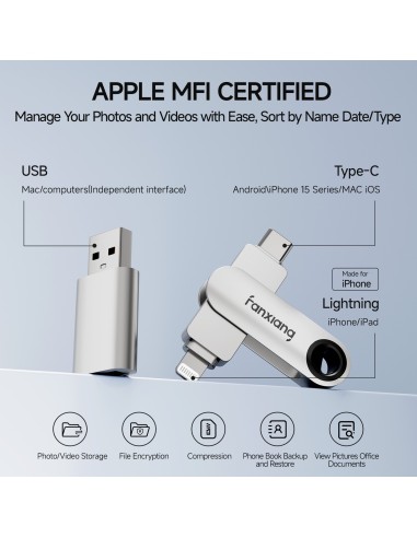 MEMORIA DE DOBLE CONECTIBIDAD USB 3.2 Gen1 Type-C + Lightning
