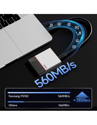 External Solid State Drive External Hard Drive, USB 3.2 Gen2 Type-C SSD for iPhone