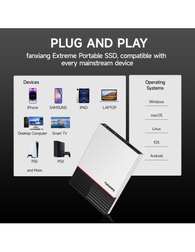 External Solid State Drive External Hard Drive, USB 3.2 Gen2 Type-C SSD for iPhone